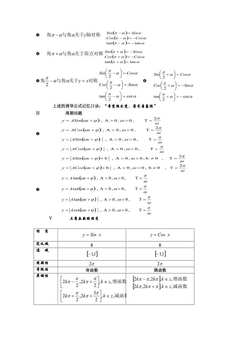 高一数学公式总结.doc_第2页