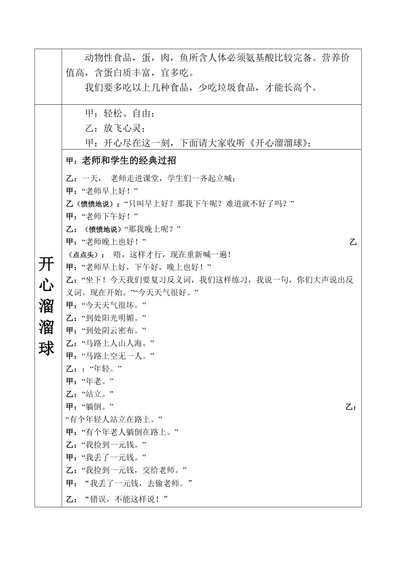 乐善学校小学部红领巾广播站广播稿.doc_第3页