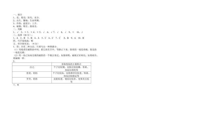 人教版三年级下册科学试卷.doc_第2页