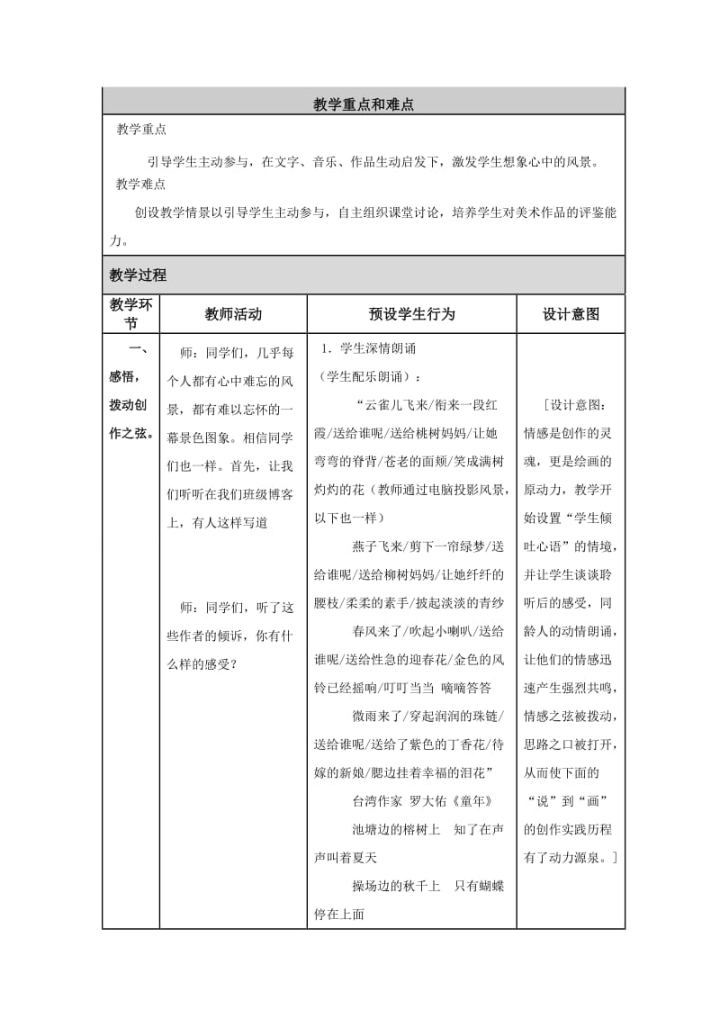 人教版六年级上心中的风景美术教案.doc_第2页