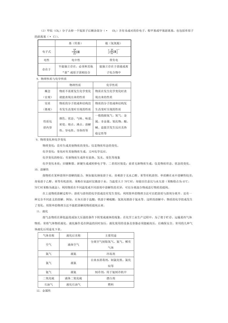 高考化学知识总点结.doc_第2页