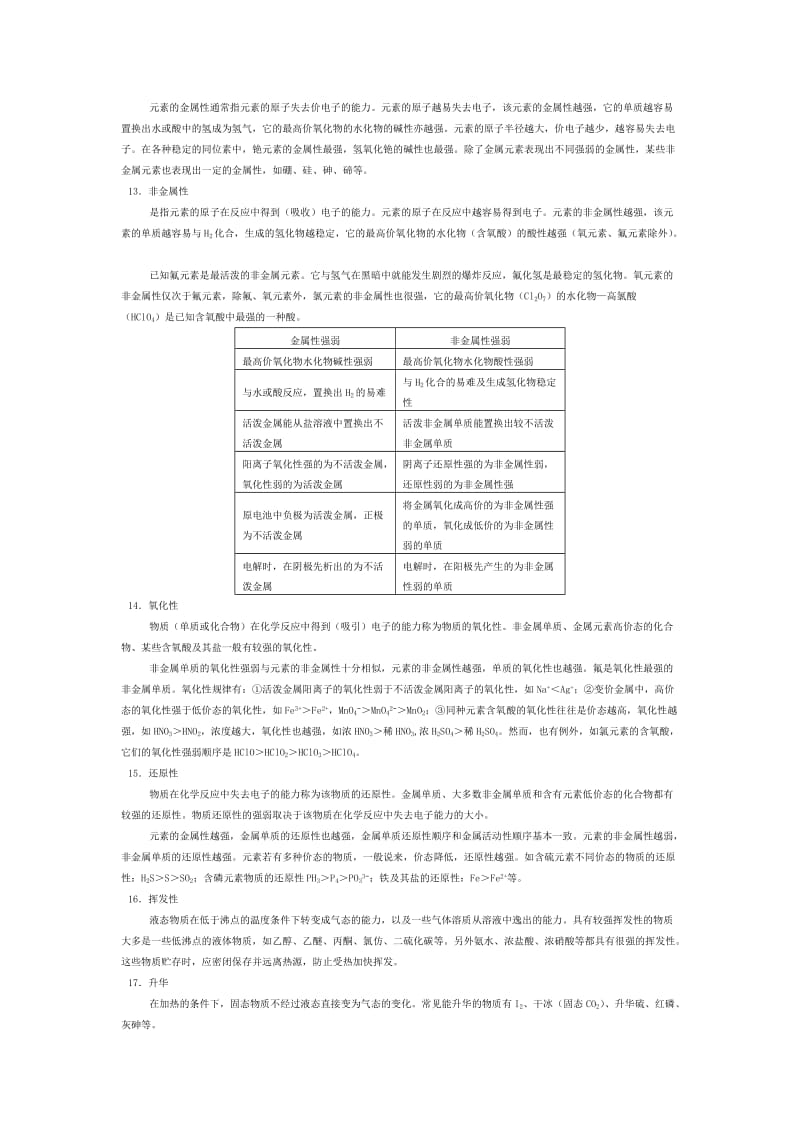 高考化学知识总点结.doc_第3页