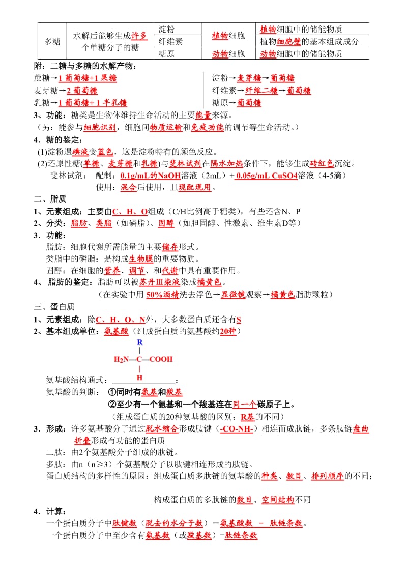 高中生物必修1复习提纲(必修).doc_第2页