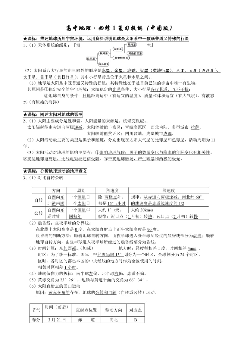 高中地理必修一复习提纲(中图版).doc_第1页