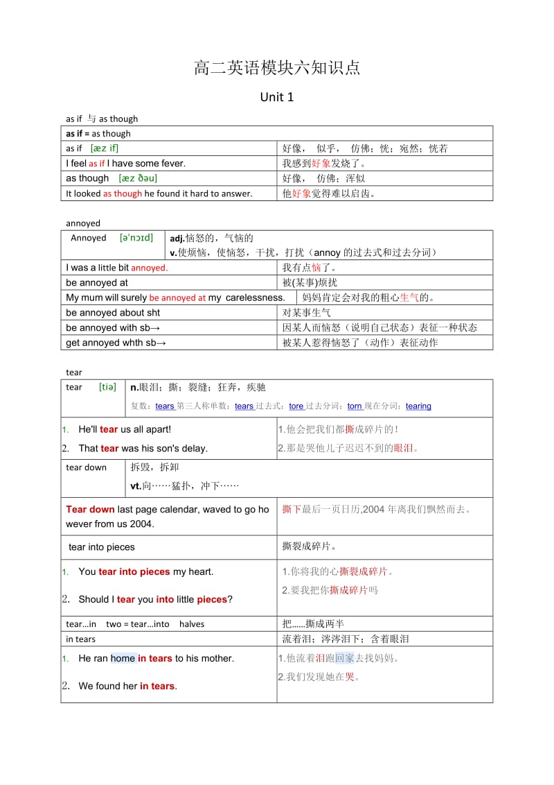 高二英语模块六unit1知识点.docx_第1页