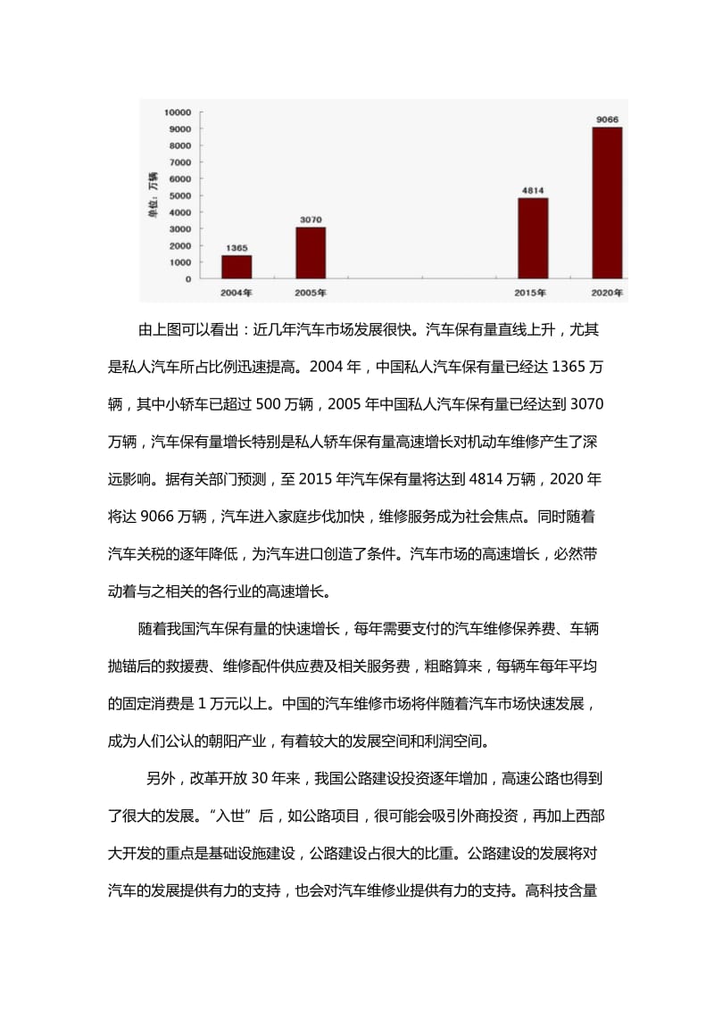 高中毕业生学汽修成才计划.docx_第2页