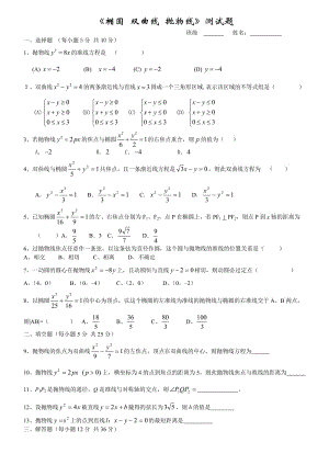 高二《橢圓雙曲線拋物線》測試題.doc