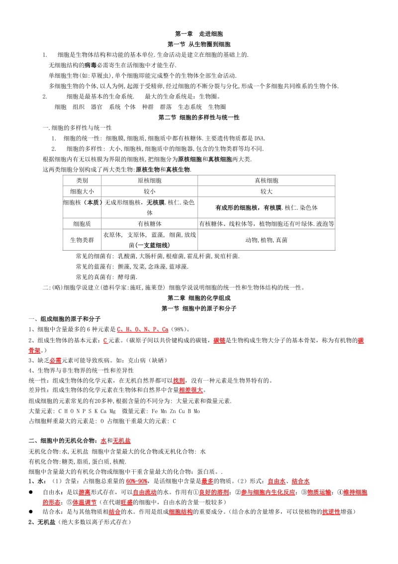 高中生物必修一提纲.doc_第1页