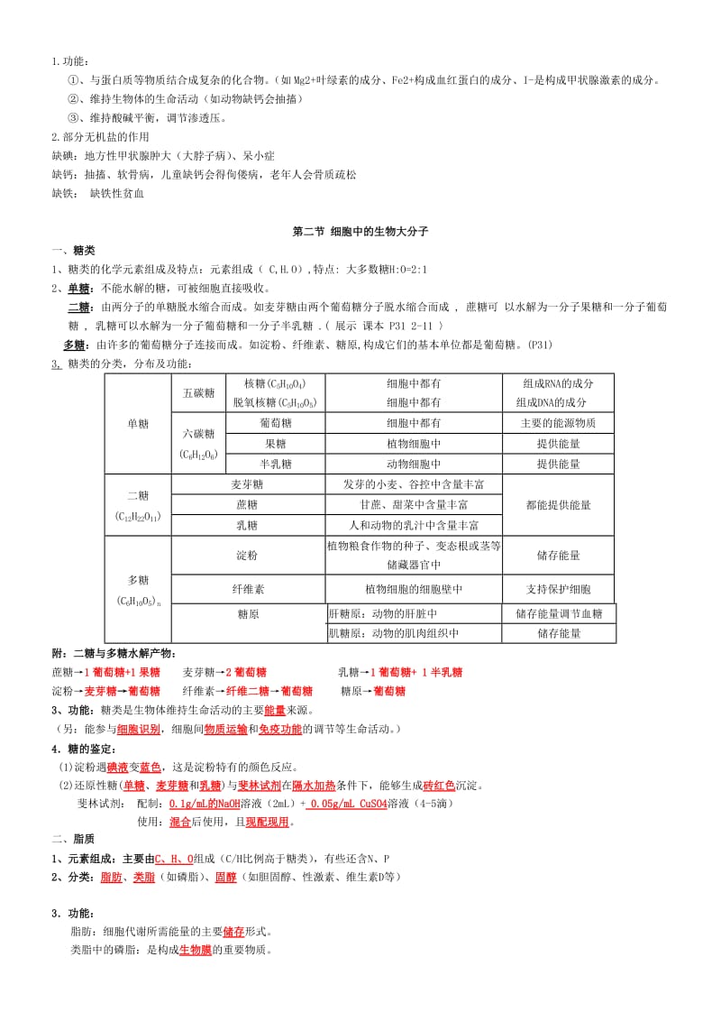 高中生物必修一提纲.doc_第2页