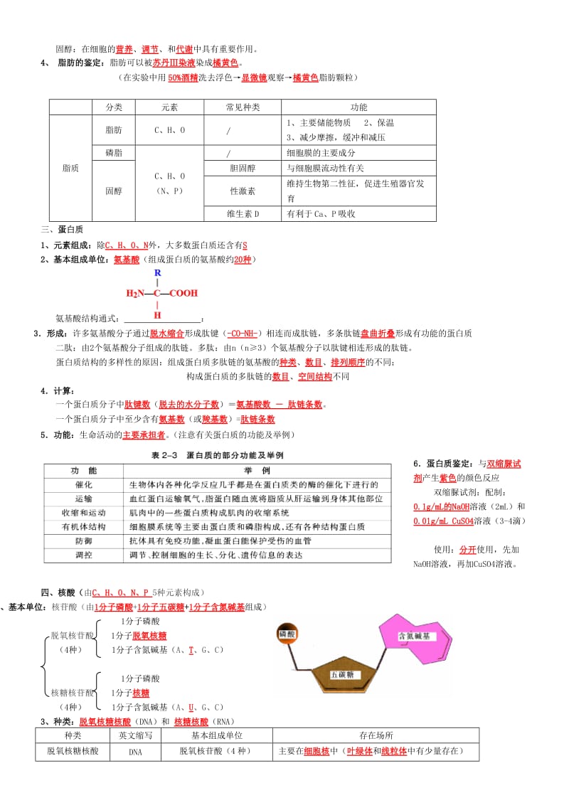 高中生物必修一提纲.doc_第3页