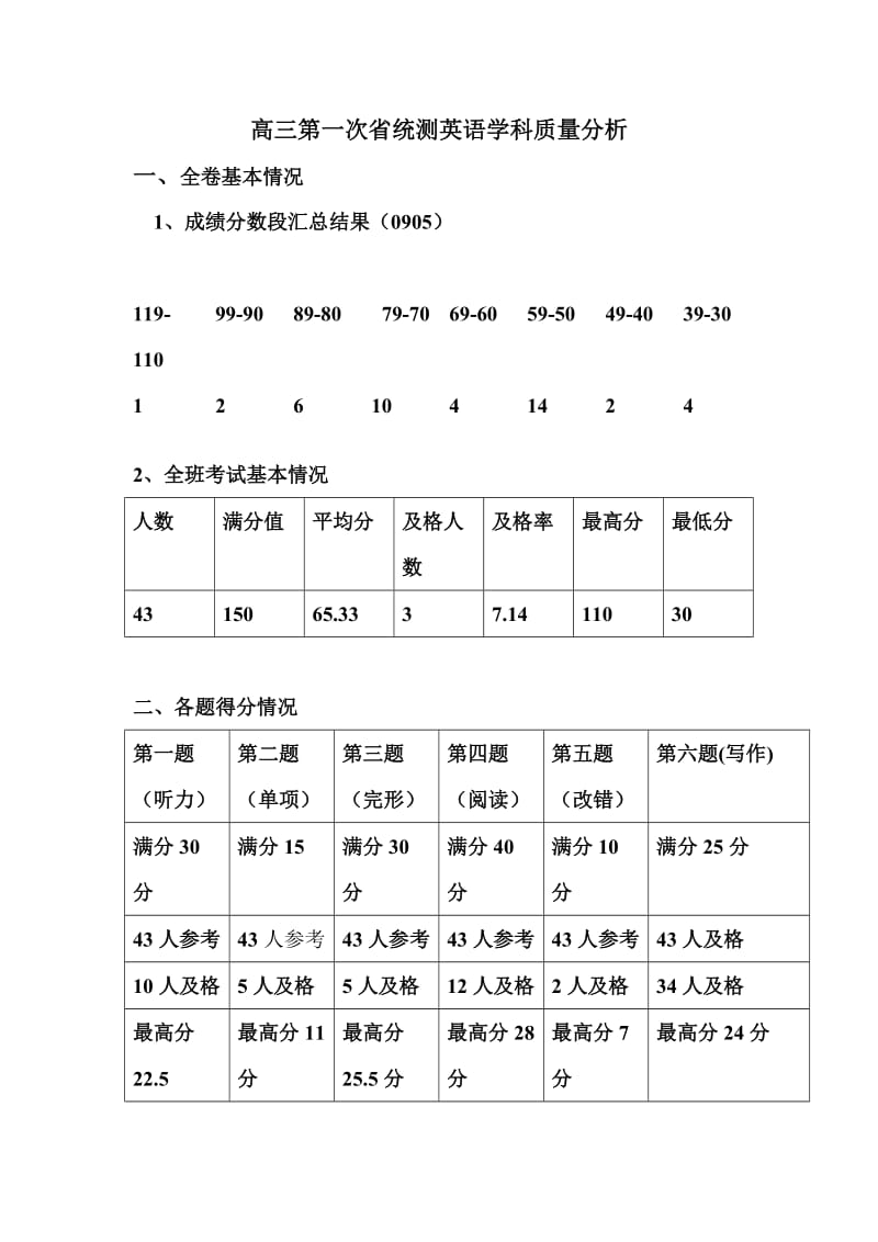 高三第一次省统测英语学科质量分析.doc_第1页