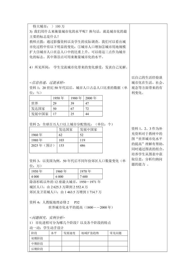 高中地理必修二教案：第二章城市内部空间结构(人教版)2.3城市化教案1).doc_第3页