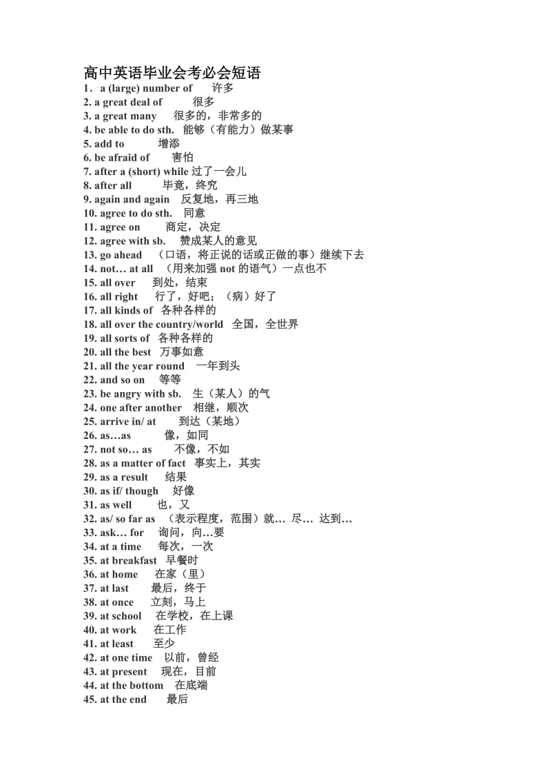 高中英语毕业会考必会短语集锦.doc_第1页