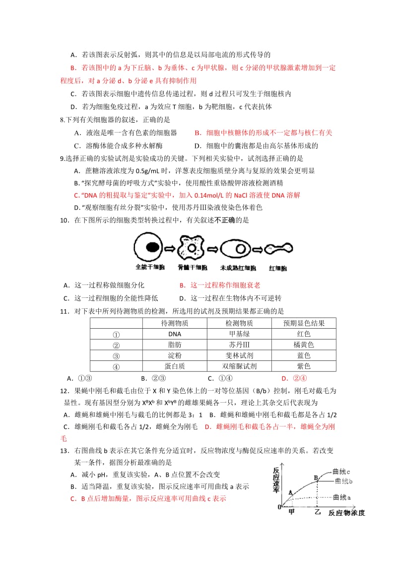 高考生物必修一、二常考题.doc_第2页