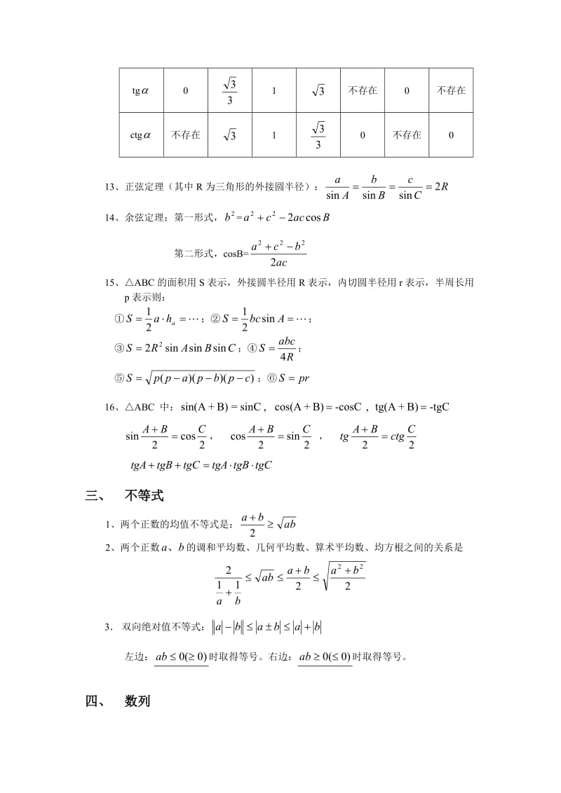 高中数学公式总结.doc_第3页