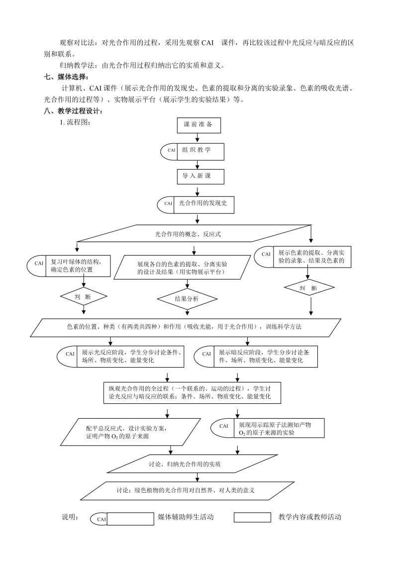 高中生物光合作用一节课的教学设计.doc_第2页