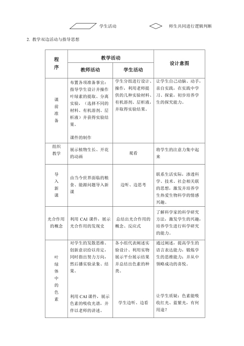 高中生物光合作用一节课的教学设计.doc_第3页