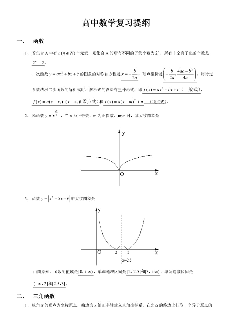 高中数学复习提纲.doc_第1页