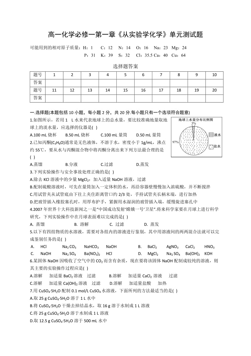 高一化学必修1第一章《从实验学化学》单元测试题2011A.doc_第1页