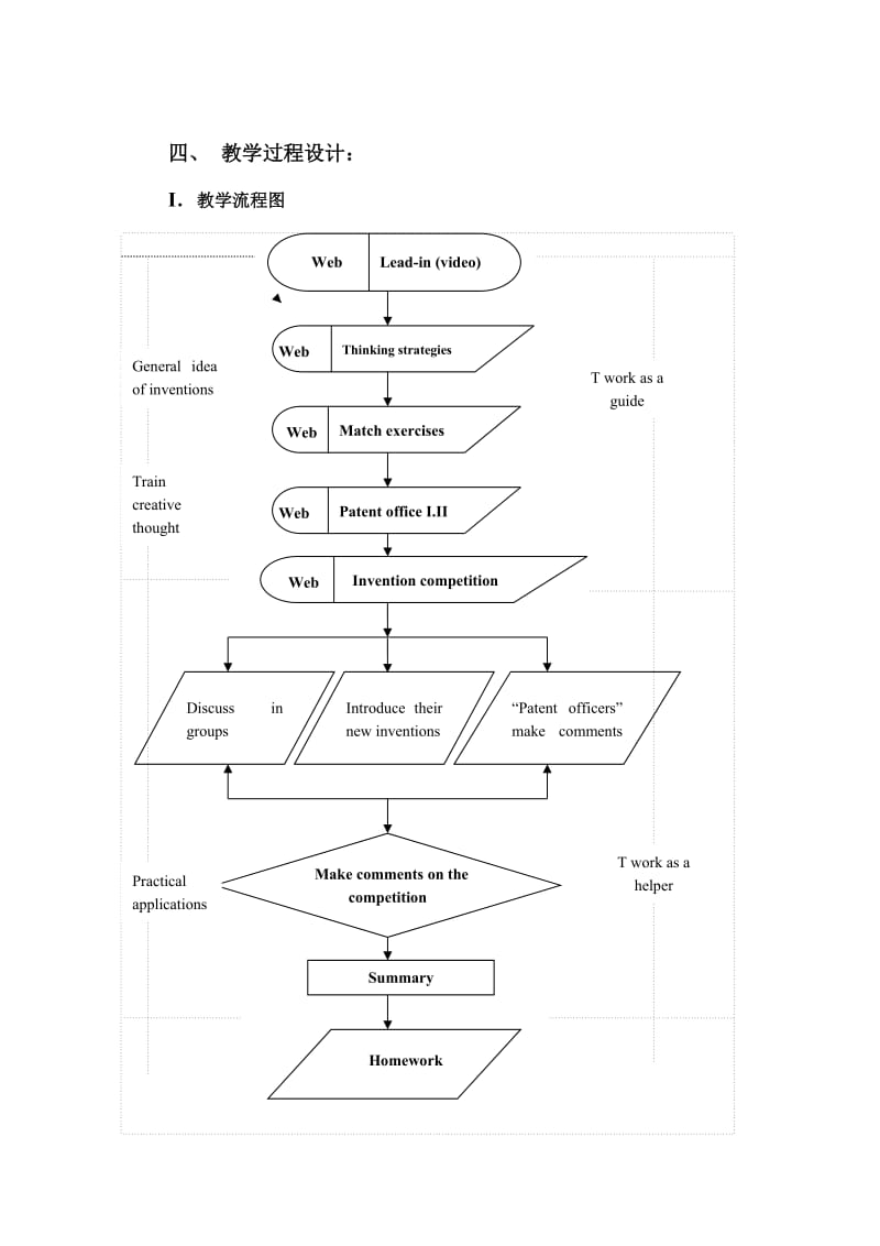 高二英语下学期Unit18InventionsReading教案.doc_第3页