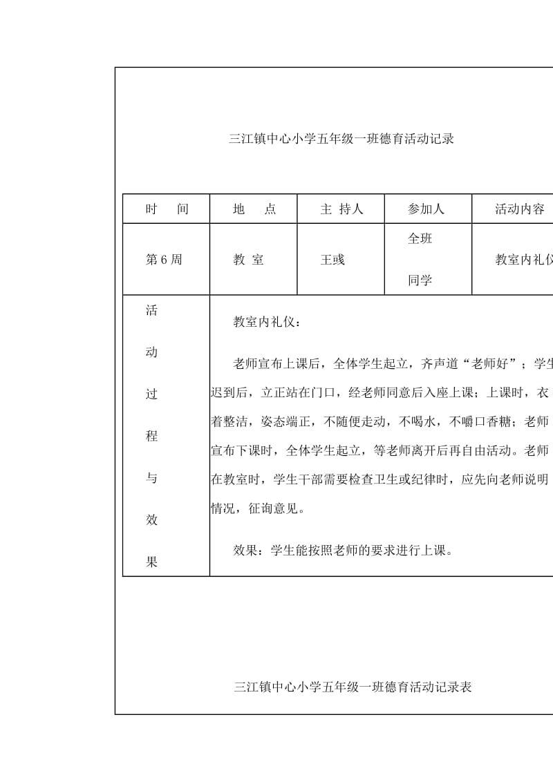 三江镇中心小学五年级一班德育与社会实践基地活动记录.doc_第3页