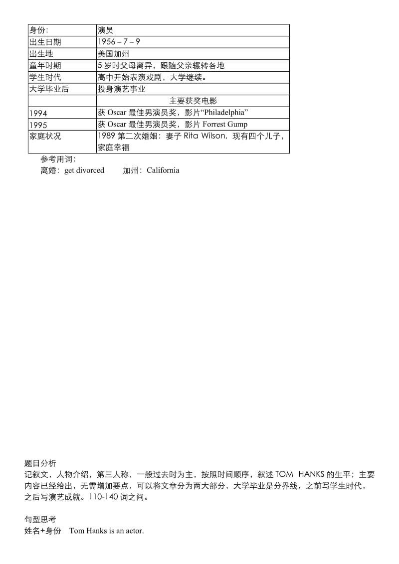 高一英语写作真题讲义.doc_第3页