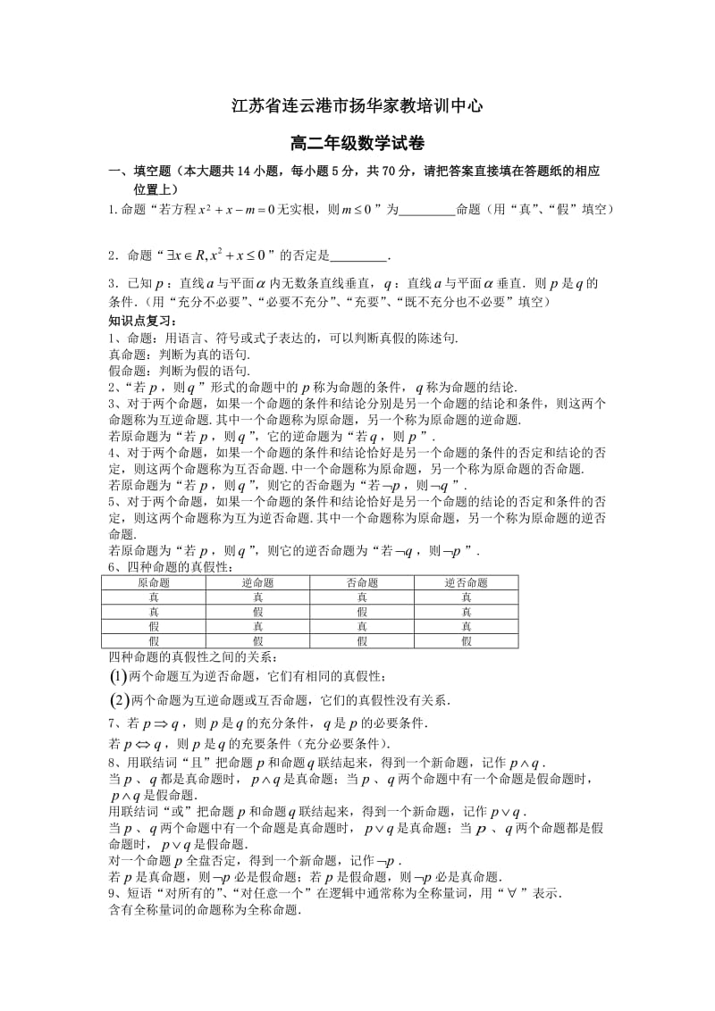 高二数学期末复习试卷.doc_第1页