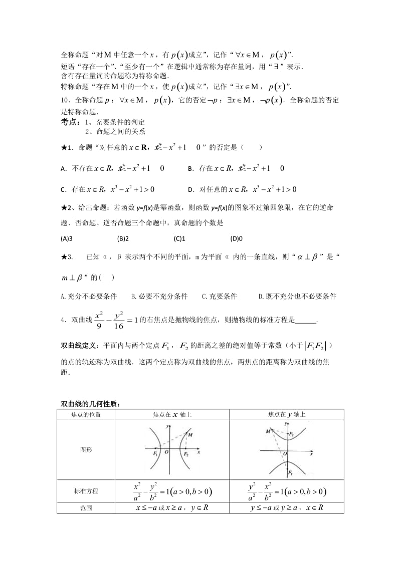 高二数学期末复习试卷.doc_第2页