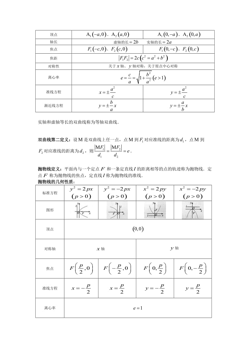 高二数学期末复习试卷.doc_第3页