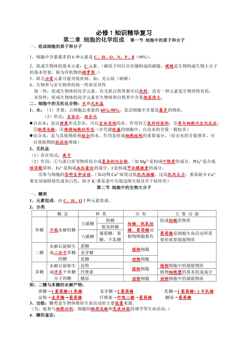 高中生物必修1知识精华.doc_第1页