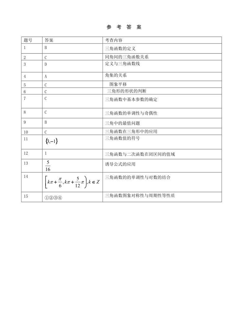 高中数学必修4第1章《三角函数》基础训练题.doc_第3页