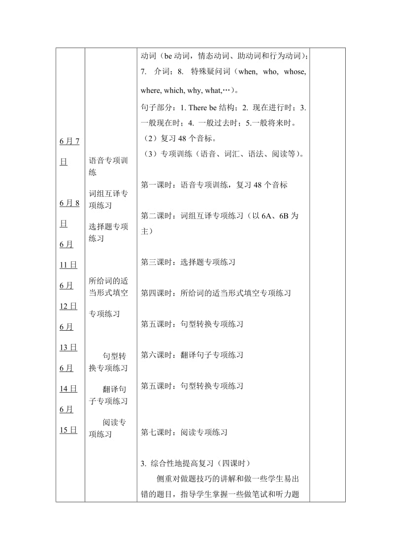六年级英语期末复习提纲(杨萍).doc_第2页