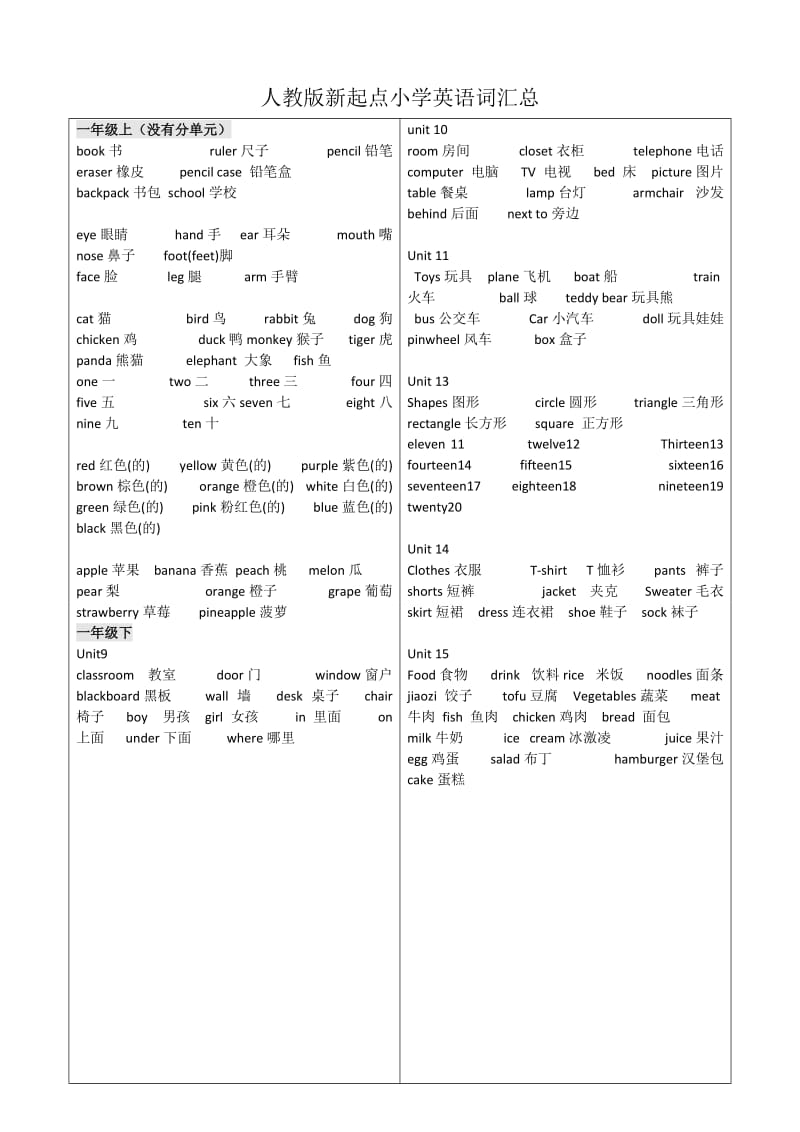 人教版新起点小学英语(词汇)1-6年级.doc_第1页