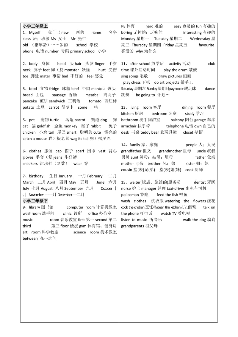 人教版新起点小学英语(词汇)1-6年级.doc_第3页