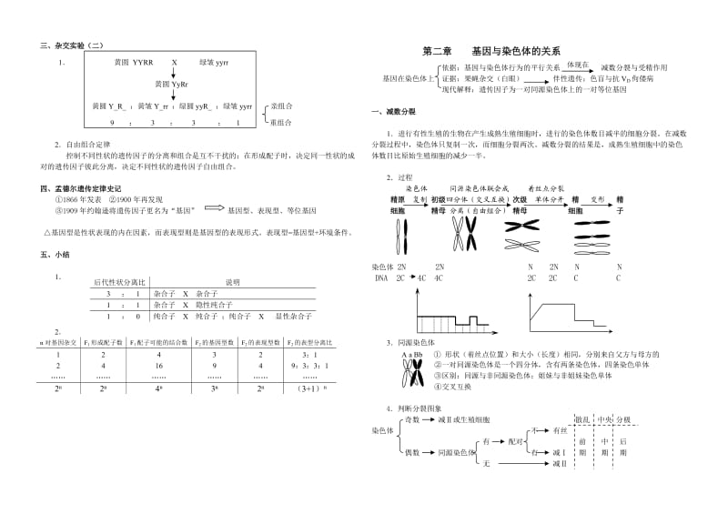 高中生物必修教案.doc_第2页