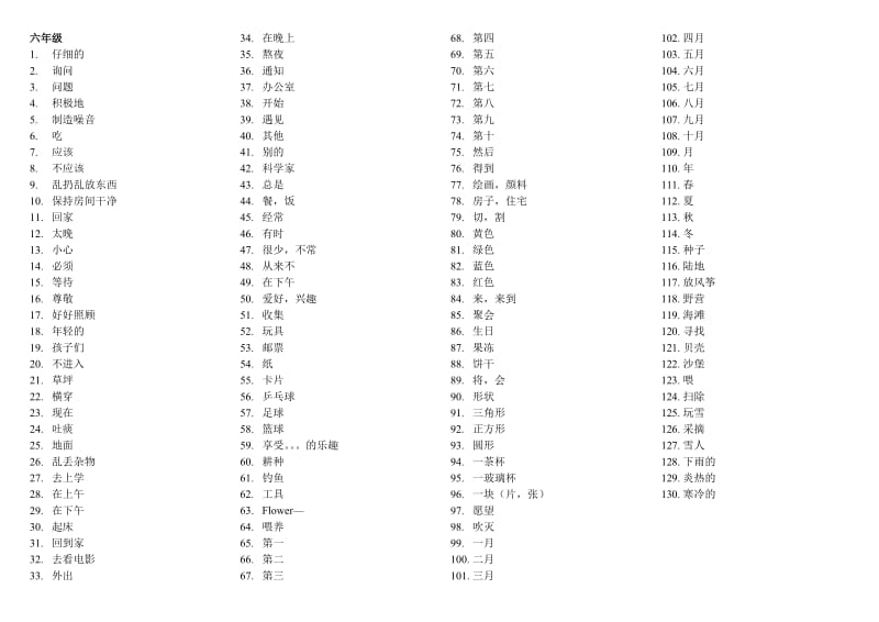 人教版五年级六年级上册所有单词.doc_第2页