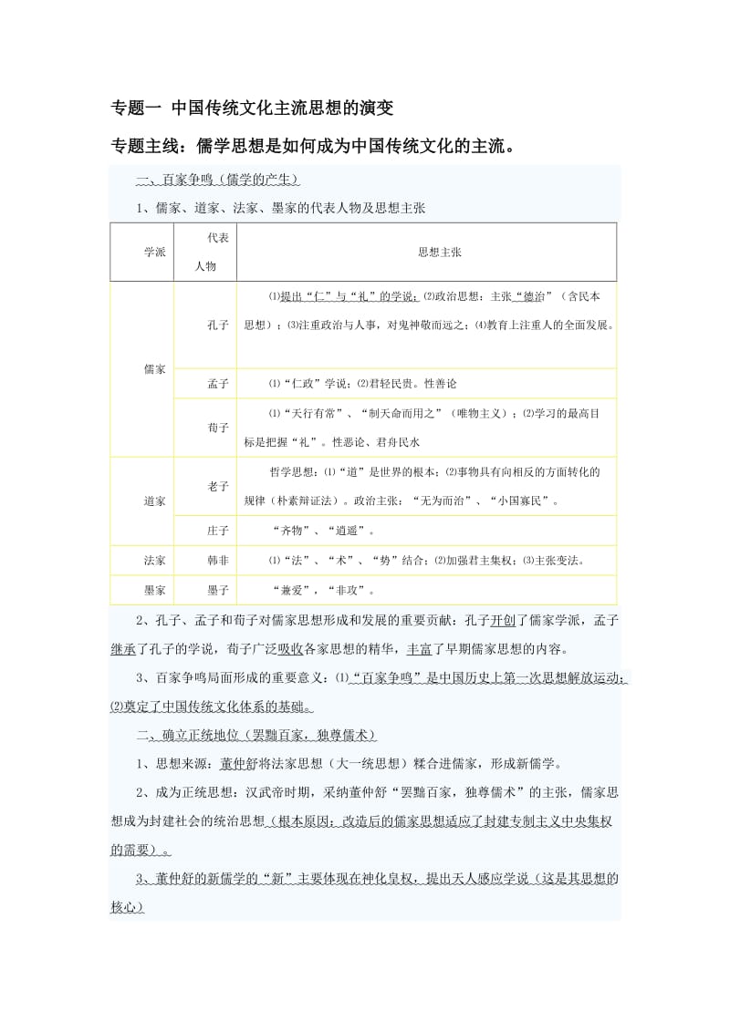 高中必修三思想文化历史知识考点综合.doc_第2页