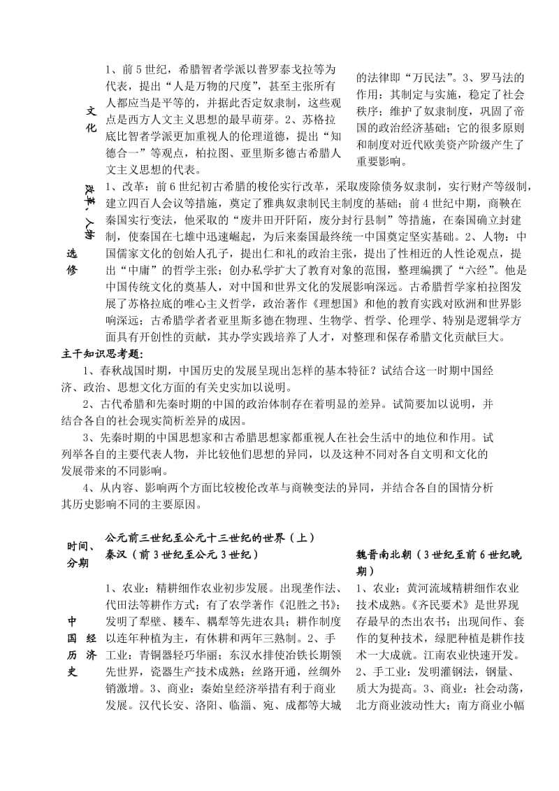 高中历史新课程知识结构表解.doc_第2页