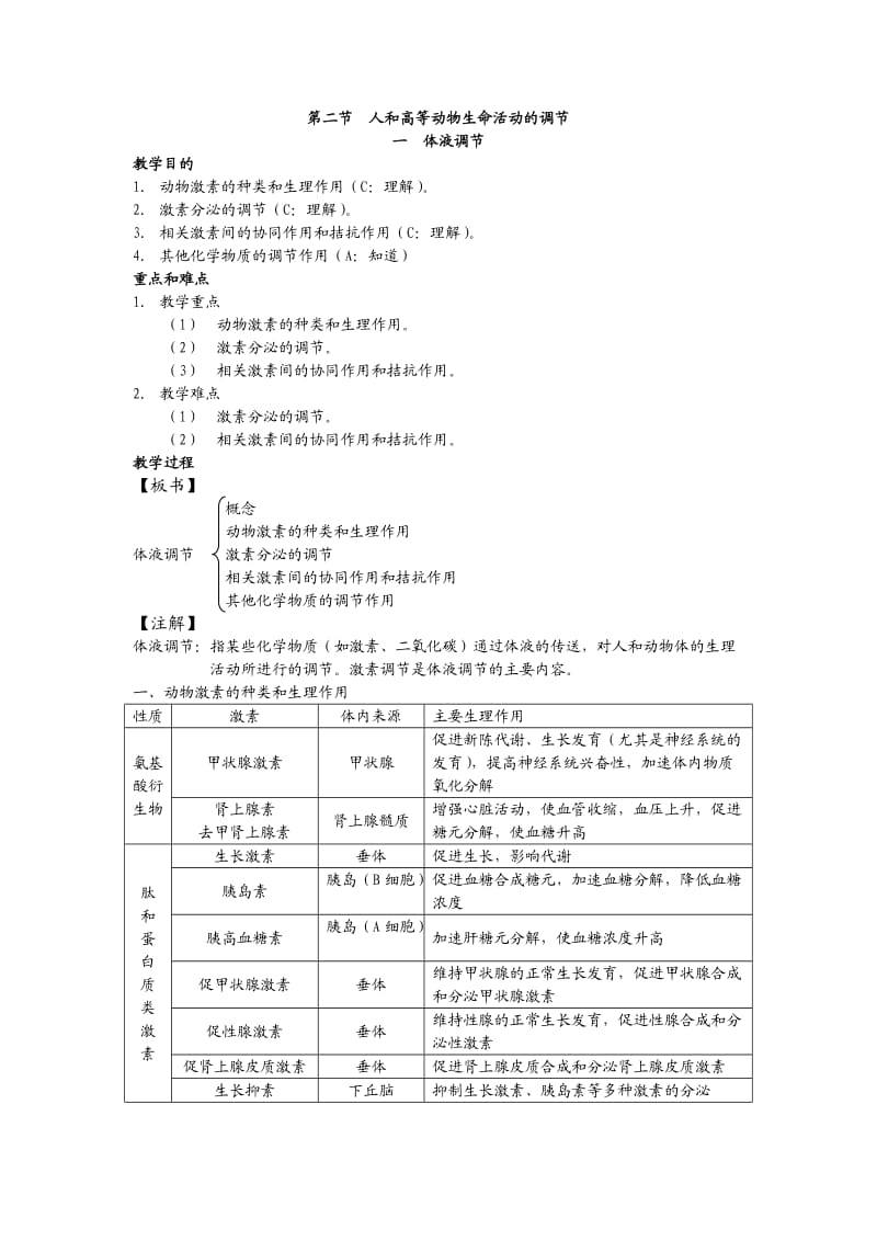 高中生物必修一人和高等动物生命活动的调节之体液调节.doc_第1页