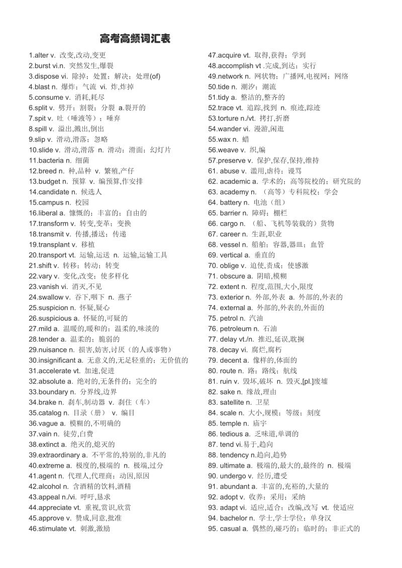 高中词汇与朗资诵料.doc_第1页