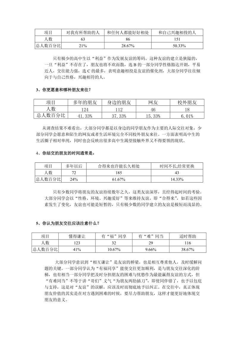 高中生人际交往调查告报 .doc_第2页