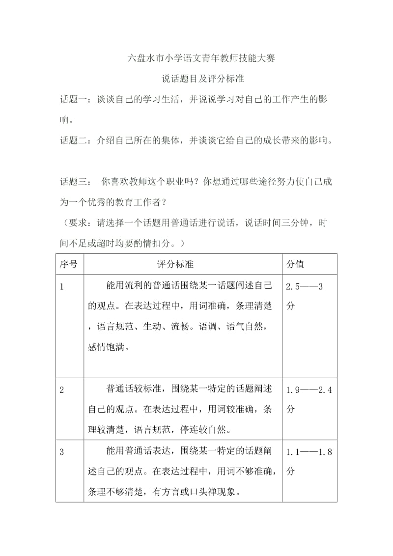 六盘水市小学语文青年教师技能大赛.doc_第1页