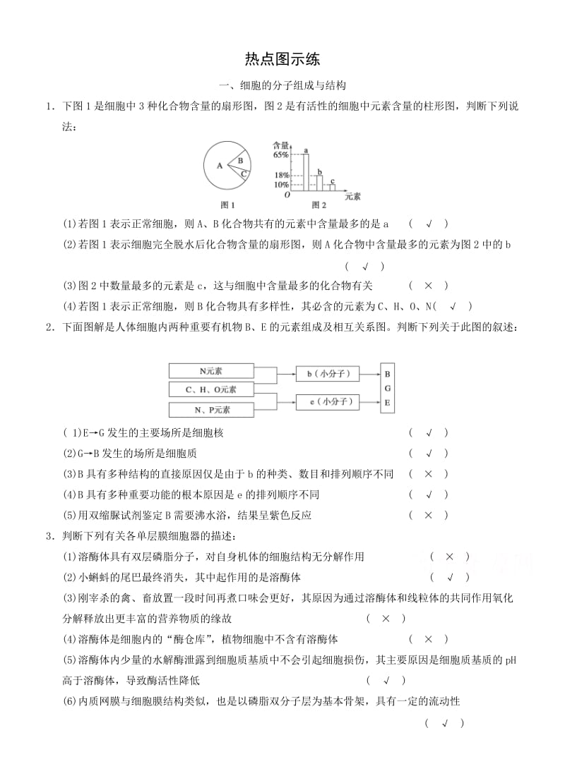 2015届高三生物二轮优化训练：热点图示练1细胞的分子组成与结构.doc_第1页