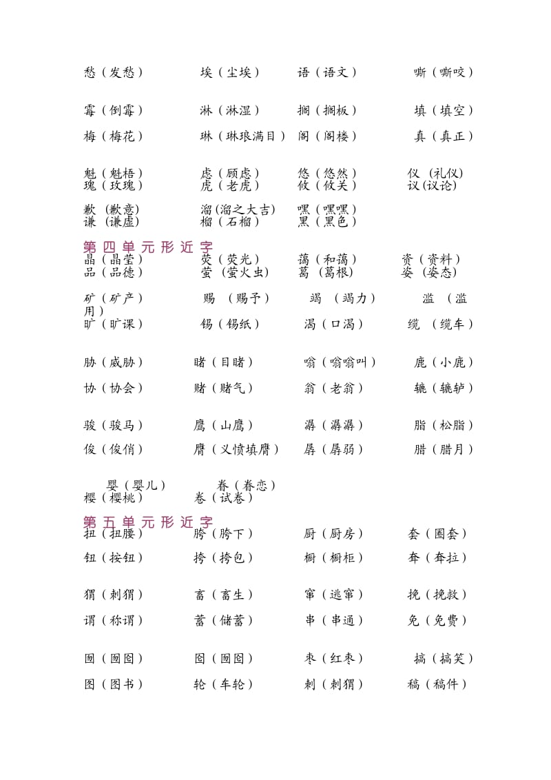 六年级上册生字归类之形近字.doc_第2页