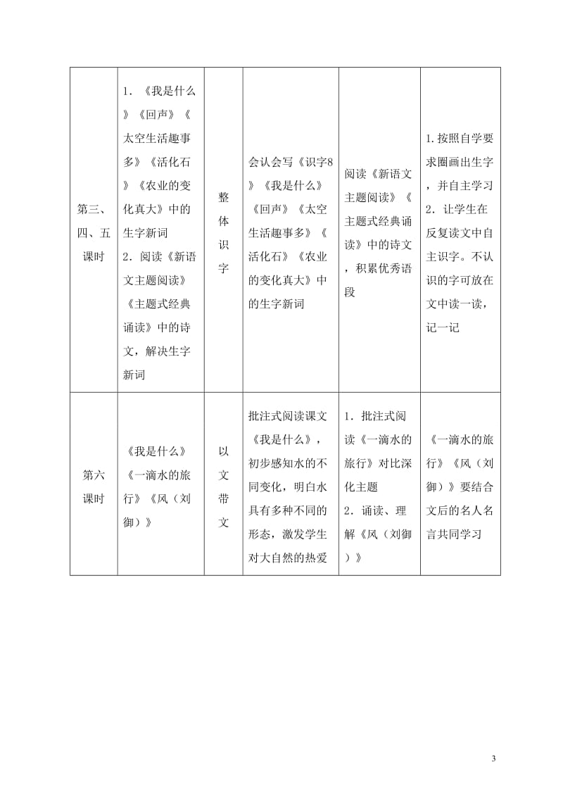 二年级上册第八单元单元整体设计教案(主题阅读).doc_第3页