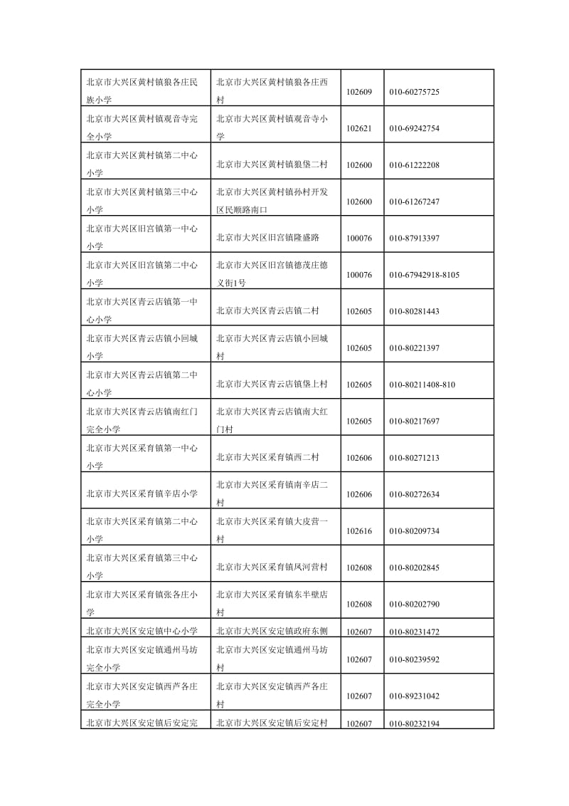北京16个区县所有的小学列表.doc_第2页