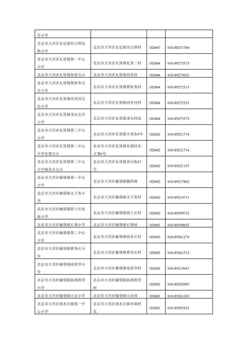 北京16个区县所有的小学列表.doc_第3页