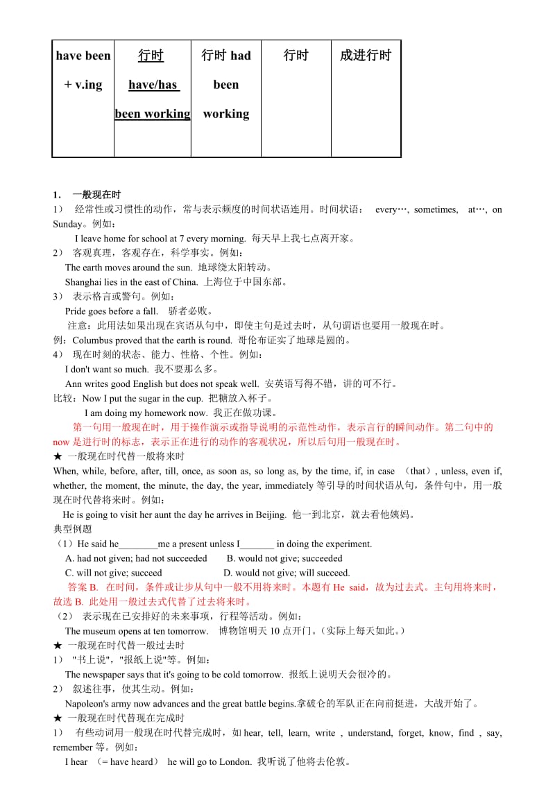 高三复习时态专题.doc_第2页