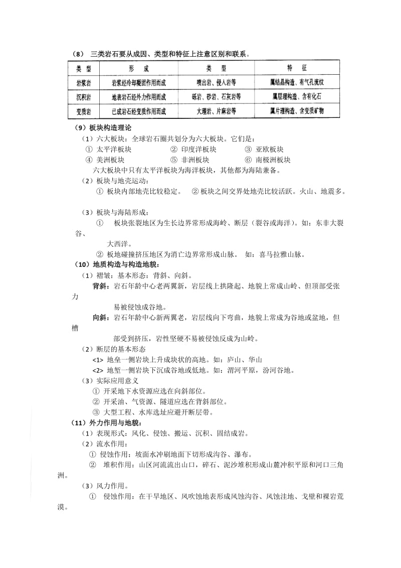 高考地理答题要点总结精要地下水与地质地形专题.doc_第3页