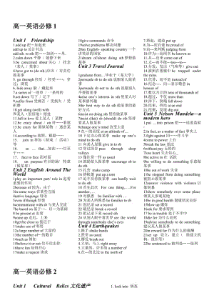 高中英語必修詞組(分冊給重點詞組).doc